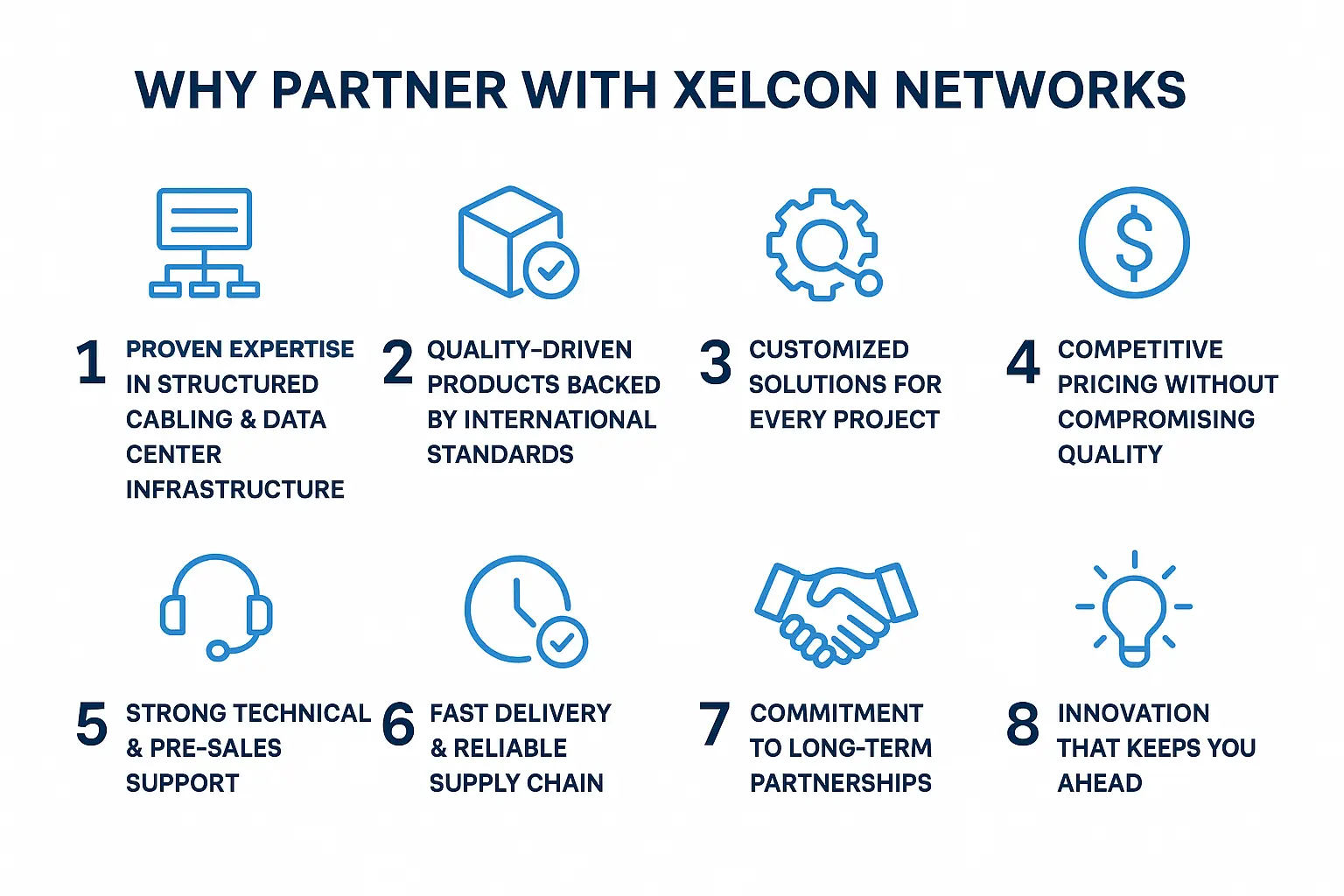 Structured cabling system infrastructure